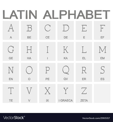 latin alphabet translation|latin alphabet generator.